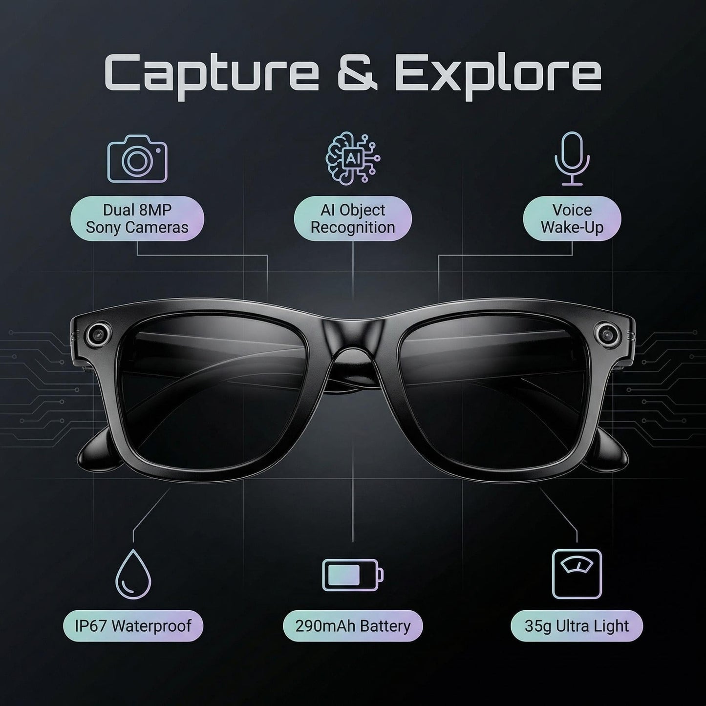 Smart Sunglasses